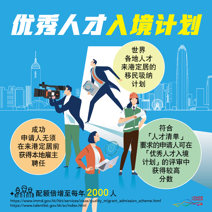 2020年度香港优才计划甄选结果分析报告
