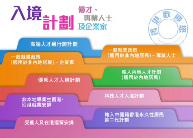 香港DSE放榜 !港八大录取率超30%,4科10分入读211名校,内地生也可参加