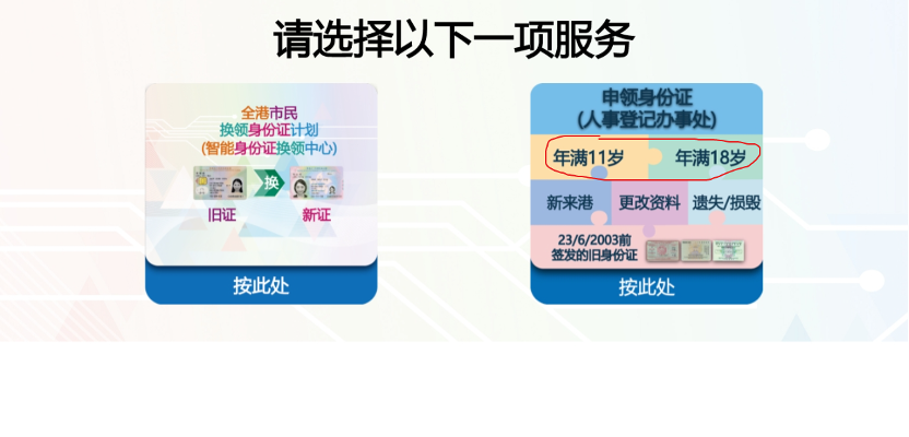2021年香港身份证办理流程及网上预约