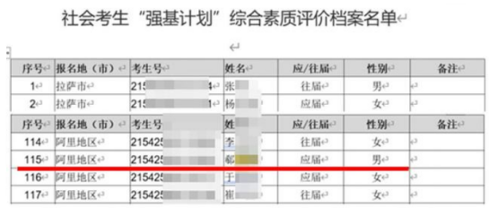 河北衡水中学校长高考移民，清华招生委回应：未被录取