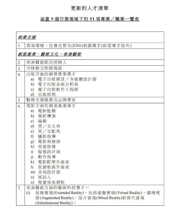 1684311235902054.png 香港人才清单1.png