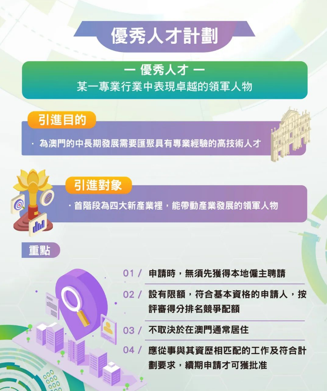 澳门优秀人才计划.png