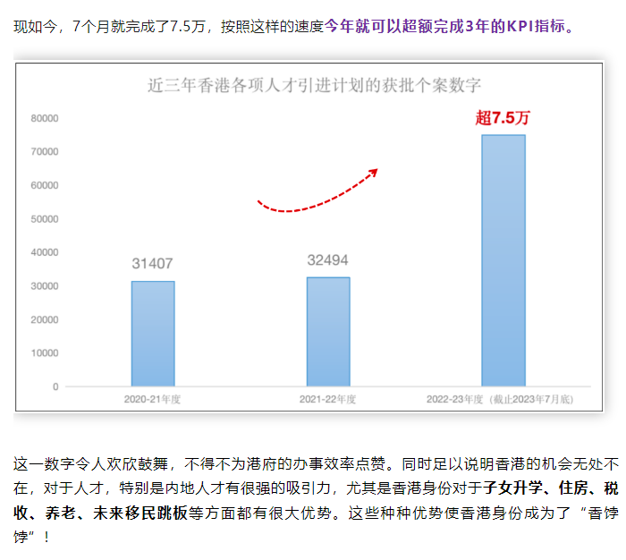 12万内地人疯抢，香港身份快不够用了！